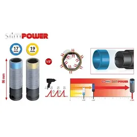 KS Tools SlimPOWER Alu-Felgen Kraft-Stecknuss-Satz 2-tlg. 1/2"