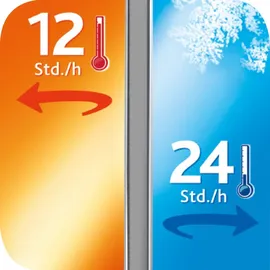 Emsa Senator edelstahl 1 l