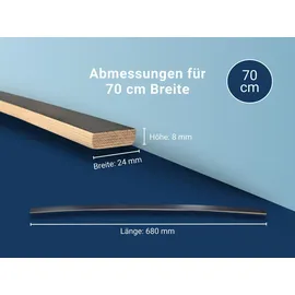 Betten-ABC Ersatz Federholzleisten 5er Set 2,4 cm x 70 cm