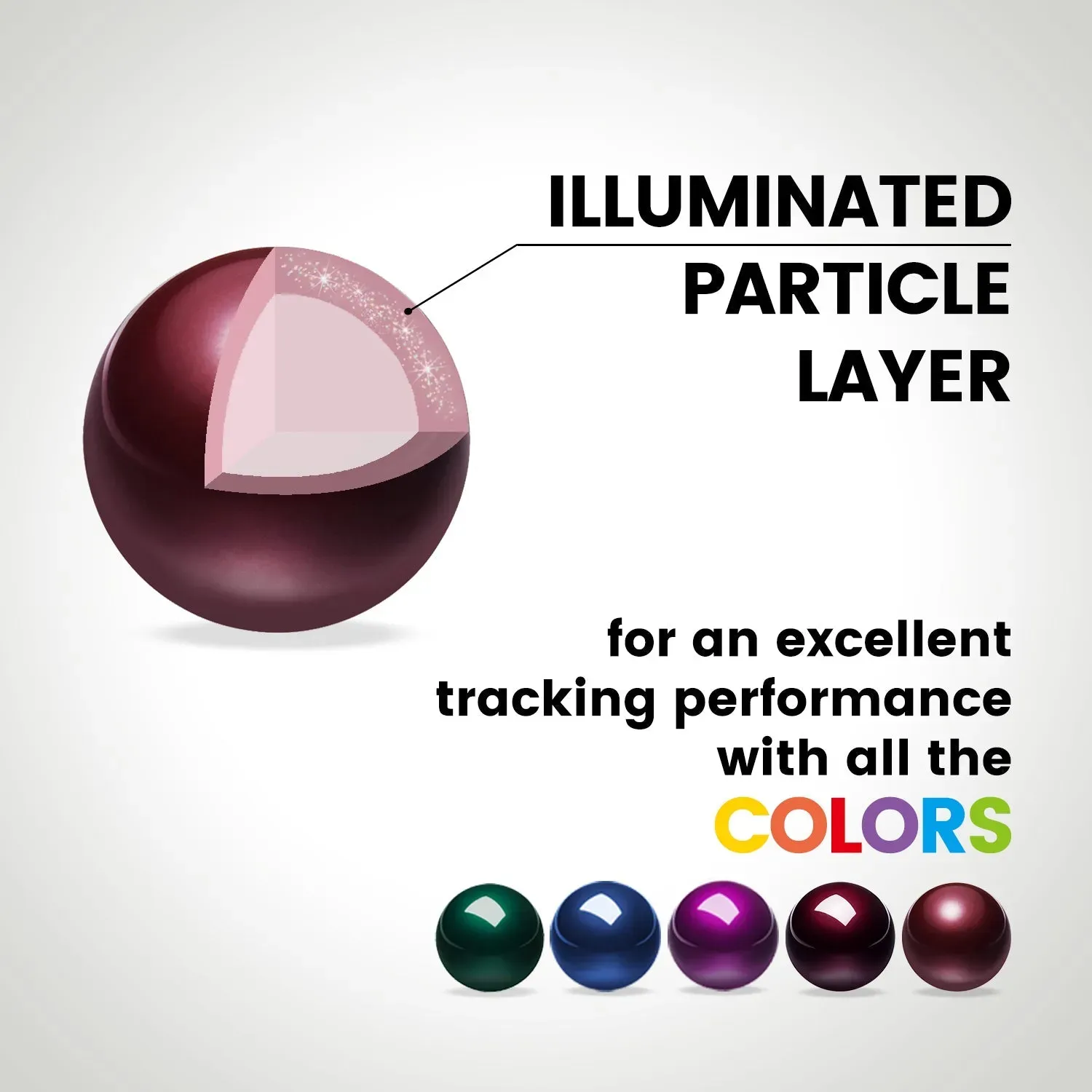PERIPRO-303 - Glänzender 34-mm-Trackball -Schwarz