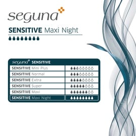 MEDI-MARKT Homecare GmbH SEGUNA sensitive Maxi Night