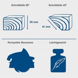 SCHEPPACH Tauchsäge PL55 inkl. Führungsschiene + Sägeblatt