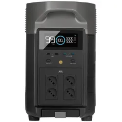 EcoFlow Delta Pro EU*