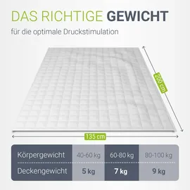 Juskys Gewichtsdecke 135x200 – Weiß, Anti-Stress-Decke mit Glasperlen, Baumwolle, 7 Schichten - 5 kg
