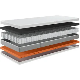 Hn8 Schlafsysteme Eco Spring Elite 140 x 200 cm H1/H2