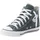 Converse Turnschuhe CHUCK TAYLOR ALL STAR in Grün