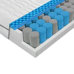 Sleepneo Matratze 180x200 H3 H4, Höhe 21cm, Ergonomische 7 Zonen Taschenfederkernmatratze 180x200cm, Atmungsaktiver Doppeltuchbezug mit Aloe Vera Veredelung