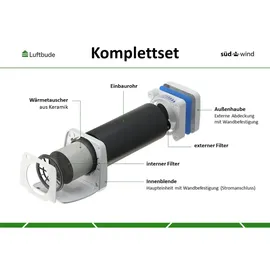 Suedwind Footwear 4x Südwind Ambientika Advanced+ Lüftungsset
