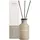 Depot Classic Raumduft Cachemire 240 ml