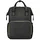 KIKKABOO Siena Wickeltasche Schwarz