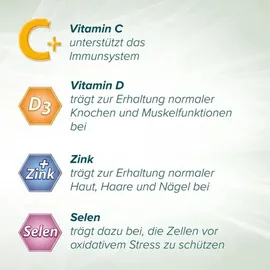 STADA Cetebe Immun Aktiv Tabletten