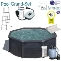 Gre KITPR358GF Set 350 x 132 cm grau