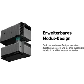 Anker SOLIX BP1600