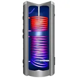 Juratherm ESRS 300-A