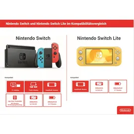 Nintendo Switch Lite türkis