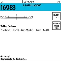 Reyher Tellerfeder EN 16983 10x5,2x0,5 1.4310/1.4568 200 Stück