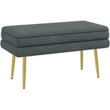 Sitzbank Polsterbank Mit Stauraum In Grau, Samtoptik, Bettbank Mit Stahlbeinen, Schuhbank Für Wohnzimmer & Schlafzimmer 79,5x37,5x43cm