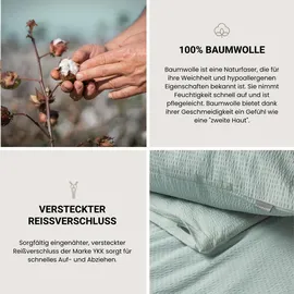 SCHIESSER Bettwäscheset Laura - Baumwoll Seersucker - 2-teilig - 135 x 200 cm - Hellpetrol