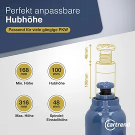 CARTREND Stockheber hydraulisch