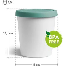 Springlane Eisbehälter rund mint 1 l 2-teiliges Set