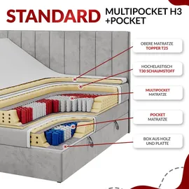 MKS Meble Boxspringbett 140x200 Hellgrau Cord, Boxspringbett mit Matratze H3, Bett 140x200 mit Bettkasten and Kopfteil, Doppelbett mit Stauraum, Po... - Hellgrau