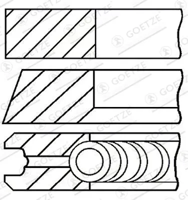 GOETZE ENGINE Kolbenringsatz 0843290000 für VW