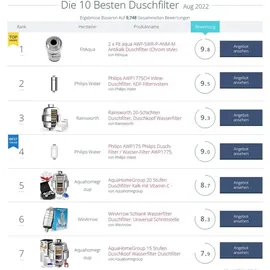TWaLa Duschfilter Chrom 3 St.