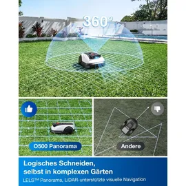 Ecovacs Goat O500 Panorama