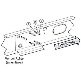 easydriver Adaptersatz M Chassis, 2000kg