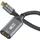 Sonero USB-C auf HDMI Adapter - 4K60, 18Gbps - grau/schwarz, - 0,10m