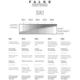 Falke SK2 Stripe Skisocken Kinder 2 Paare Samba/Orange 27-30