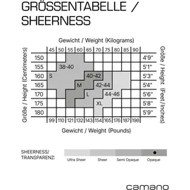CAMANO Feinstrumpfhose 1er Pack 52-54 Schwarz