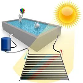 Wiltec Solarpoolheizung PVC schwarz 605x80 cm