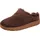 HAFLINGER Snowbird Braun 40