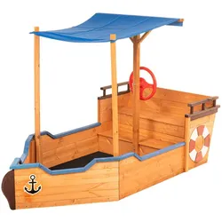 Sandkasten Matschekiste