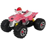 Actionbikes Motors Kinder-Elektro-Quad Burst JS318 (Pink)