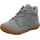Pepino Cory Blau 21