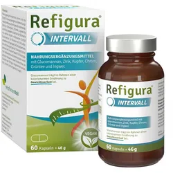 Refigura Intervall Kapseln