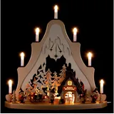 Zeidler Holzkunst LED Schwibbogen Spitze Wichtel\ Erzgebirge, Weihnachten 7 Kerzen (1-tlg) - 2 Jahre Gewährleistung - mind. 14 Tage Rückgaberecht