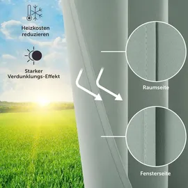 Blumtal 2er Set: Blickdicht & Thermovorhang – Kälteschutz – Grün - Grün