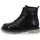 Gemini Damen Schwarz 36