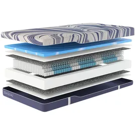 Hn8 Schlafsysteme Ocean Clean TFK 90 x 200 cm H3