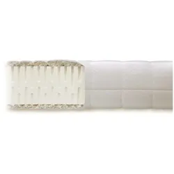 Shogazi Ergo Basic Naturlatex Matratze – Tencel/Baumwolle	80x200cm	fest