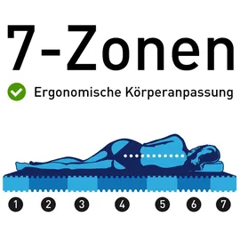 Ravensberger Matratzen Klassik 90 x 190 cm H2