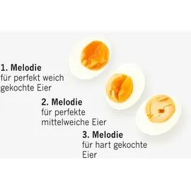 Brainstream PiepEi Classic Kurzzeitmesser hellgrün