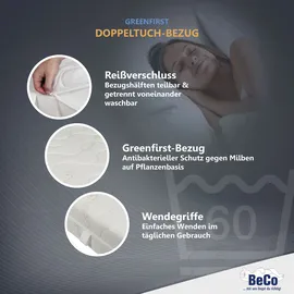 Beco Flex Greenfirst TFK 90 x 200 cm H3