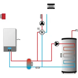 TECH STEROWNIKI II EU-i-1 WW Mischerregelung witterungsgeführt raumgeführt festwert