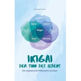 Bookmundo Direct Der Sinn des Lebens