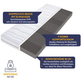 Beco Dream Flex 90 x 200 cm H2