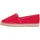 Tommy Hilfiger Flag Canvas Damen Rot 38